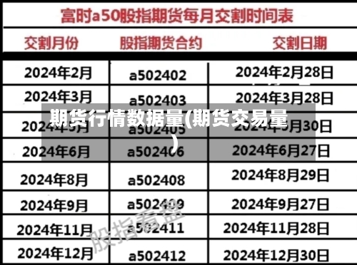 期货行情数据量(期货交易量)-第3张图片