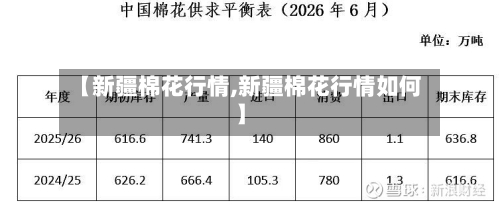 【新疆棉花行情,新疆棉花行情如何】