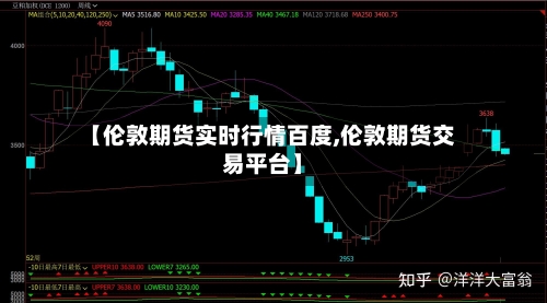 【伦敦期货实时行情百度,伦敦期货交易平台】