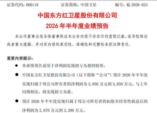 千亿商业航天大牛股	，扭亏为盈！股价周五涨停