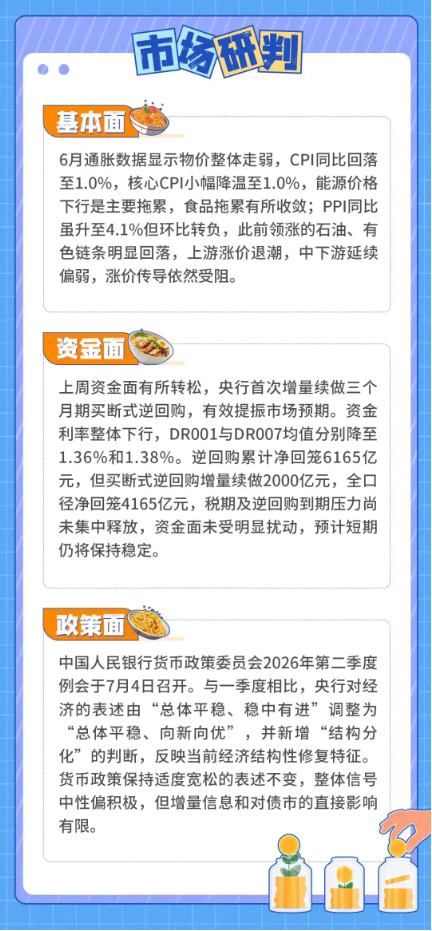 债市周游记：美伊局势升温，债市窄幅震荡
