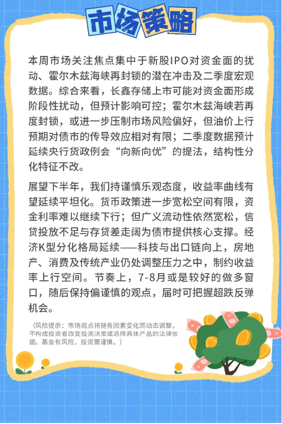 债市周游记：美伊局势升温，债市窄幅震荡