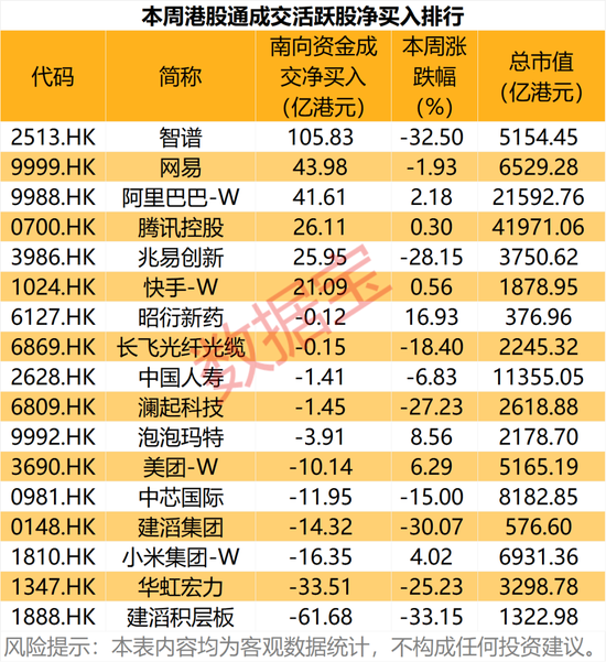 大模型龙头，百亿资金抢筹！