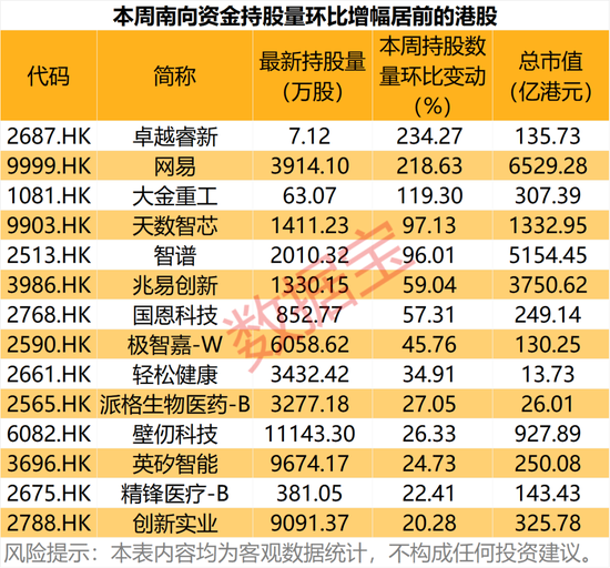 大模型龙头，百亿资金抢筹！