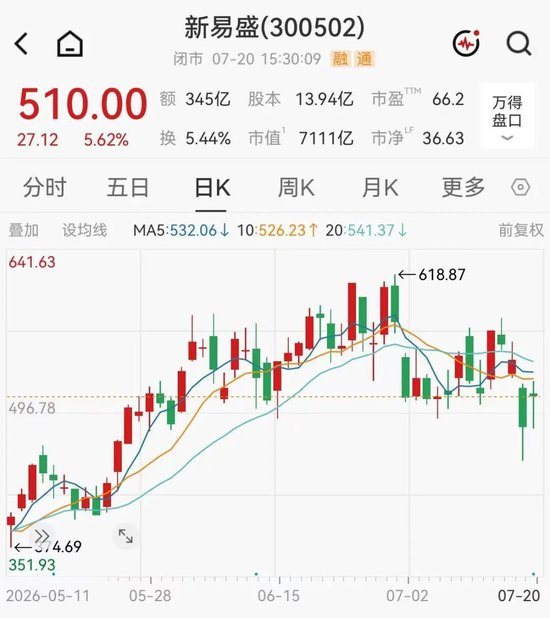 新易盛:预计下半年订单交付仍处于快速增长阶段