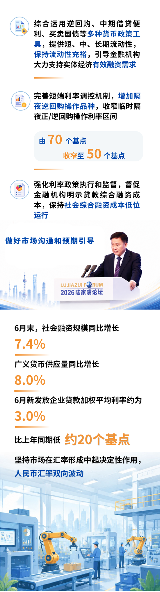 盘点|中国人民银行2026年上半年工作
