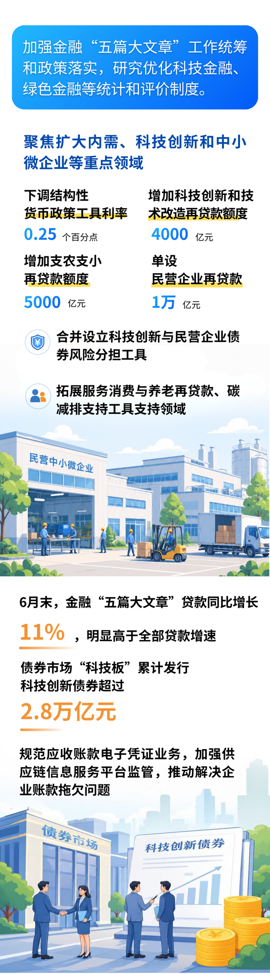 盘点|中国人民银行2026年上半年工作