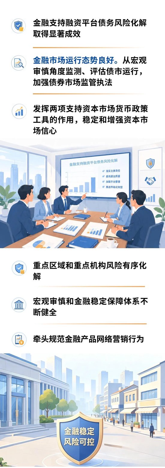 盘点|中国人民银行2026年上半年工作