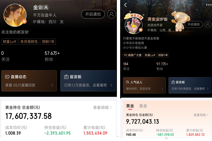 黄金的“夏天”：等待下一次加冕？