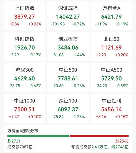 异动拉升！300386	，20cm涨停！