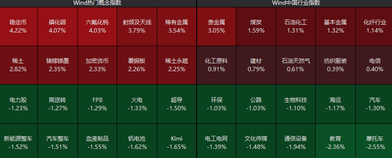 异动拉升！300386，20cm涨停！